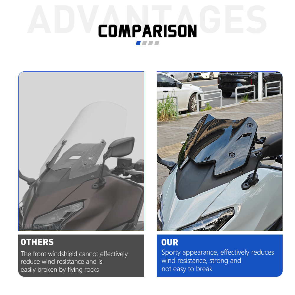 Voor YAMAHA T-MAX 560 ABS TMAX - Tech Accessories Usa recensie en prijs