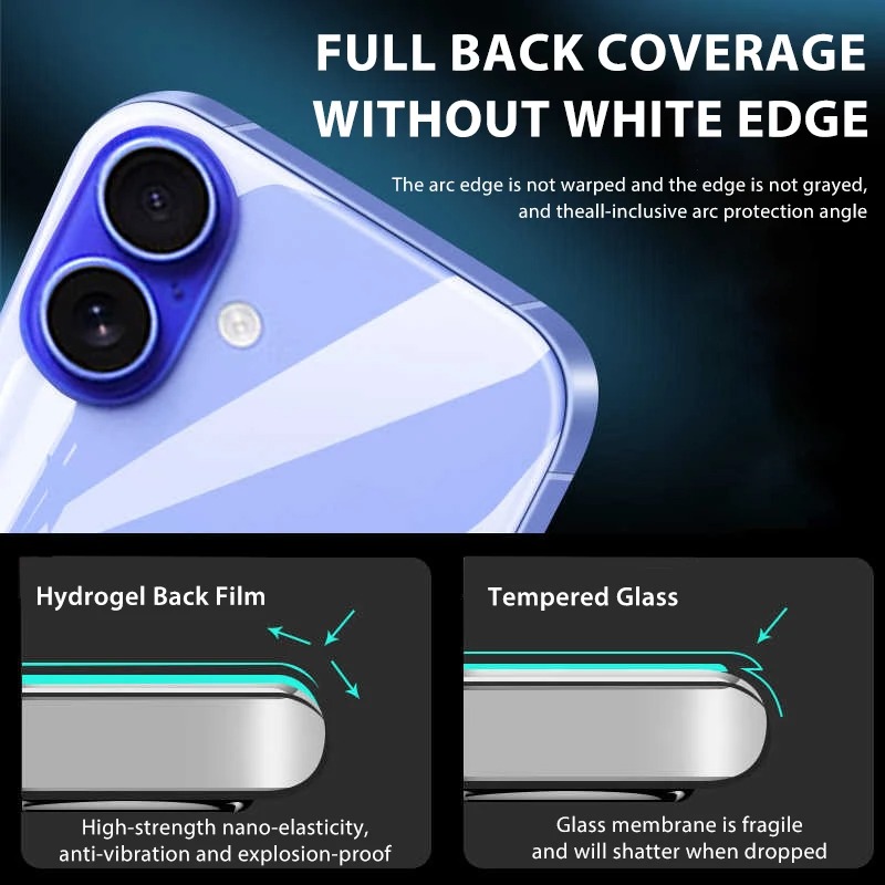 5-1 Stuks Hydrogel Film Voor i - Tech Accessories Phone recensie en prijs