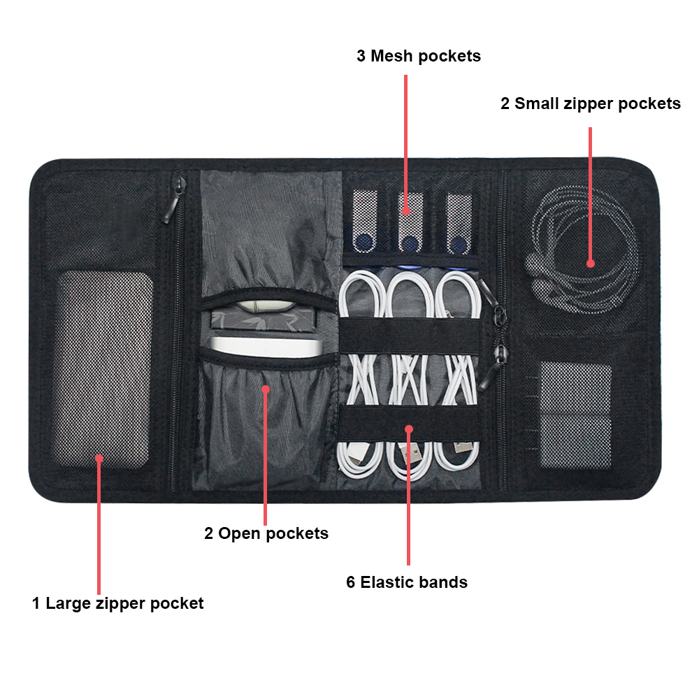 Tech Organizer Bag Kabelopberg - Tech Accessories For Office recensie en prijs