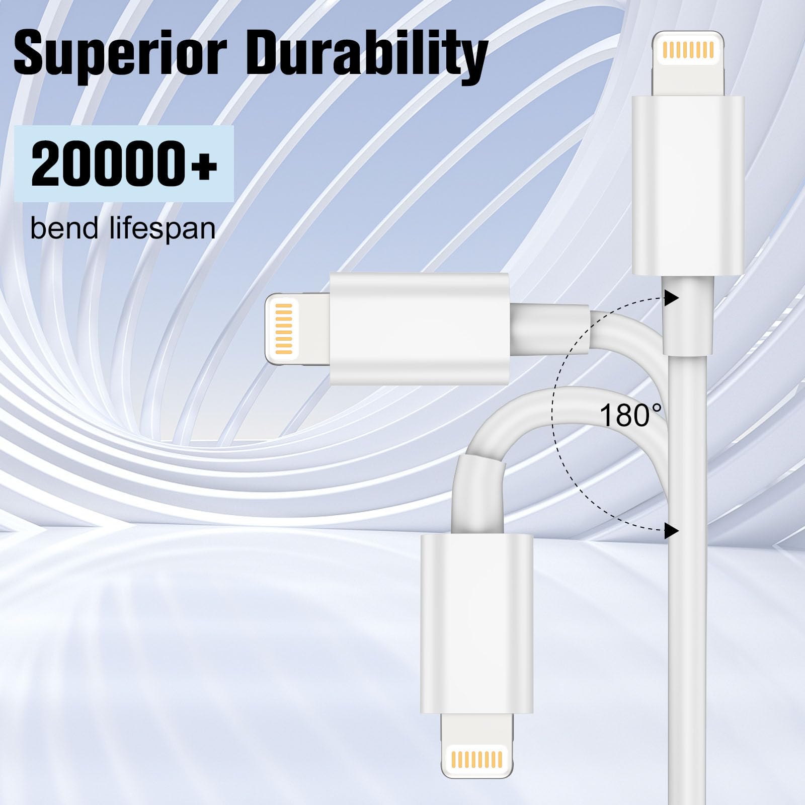 PD 30W Voor Apple iPhone Type  - Tech Accessories Phone recensie en prijs